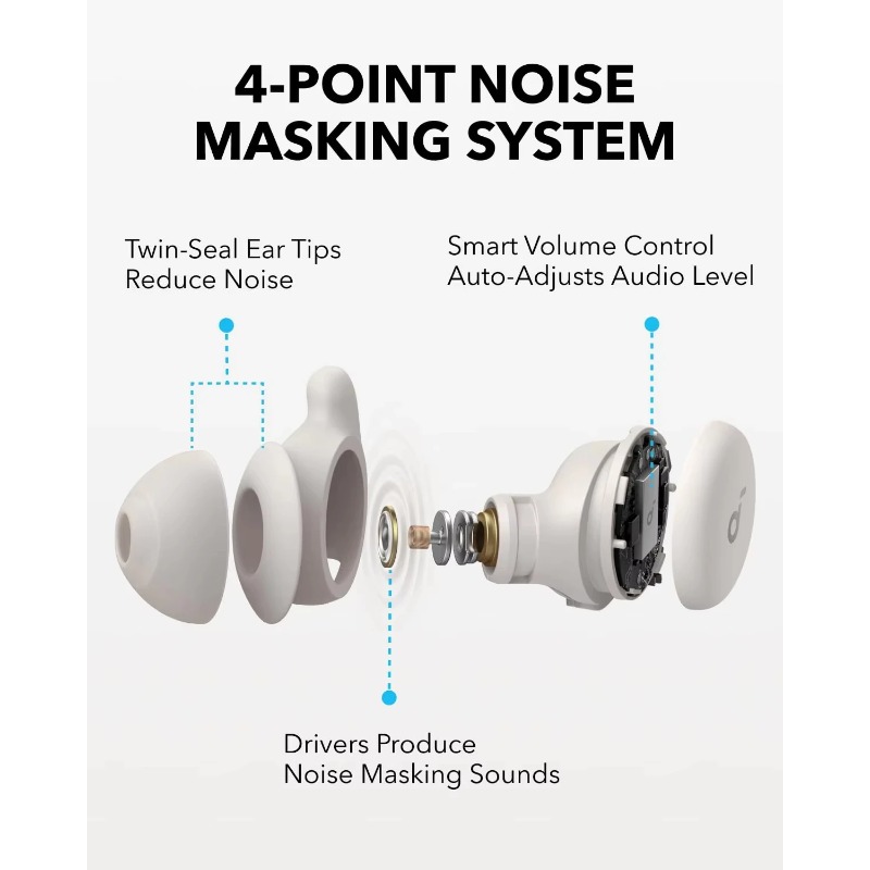 Anker Soundcore Sleep A20 Slee - Anker Speaker Soundcore Boom 2 review and price